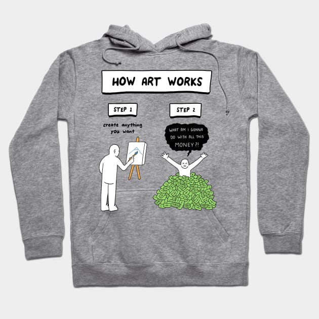 How Art Works Hoodie by RaminNazer